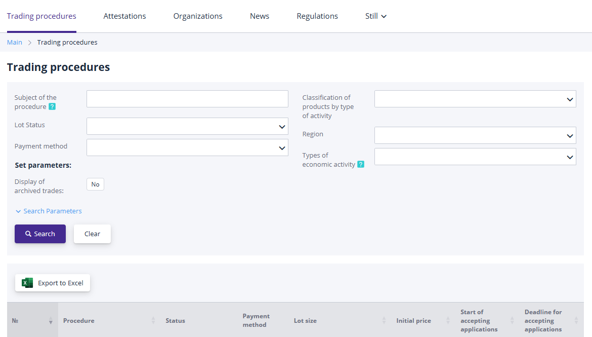 Trading Procedures Journal