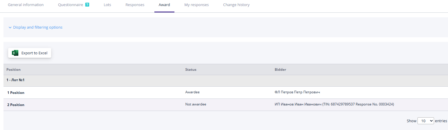 Information on the procedure results