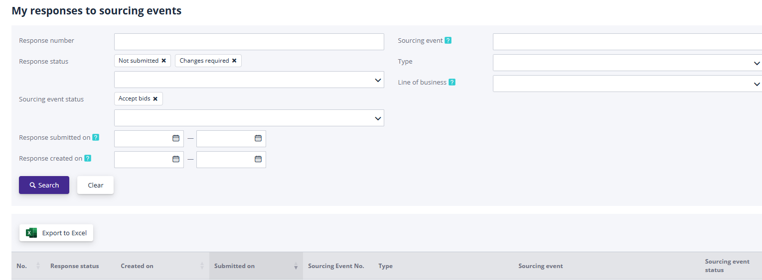 Applications for participation in tenders