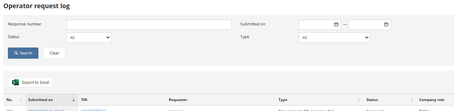 Operator Request Log Page