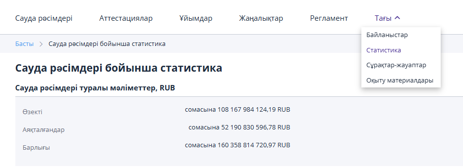 «Статистика» бөлімі