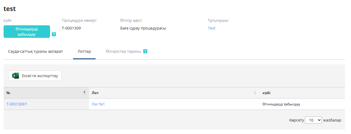 Рәсім лоттарының тізімі