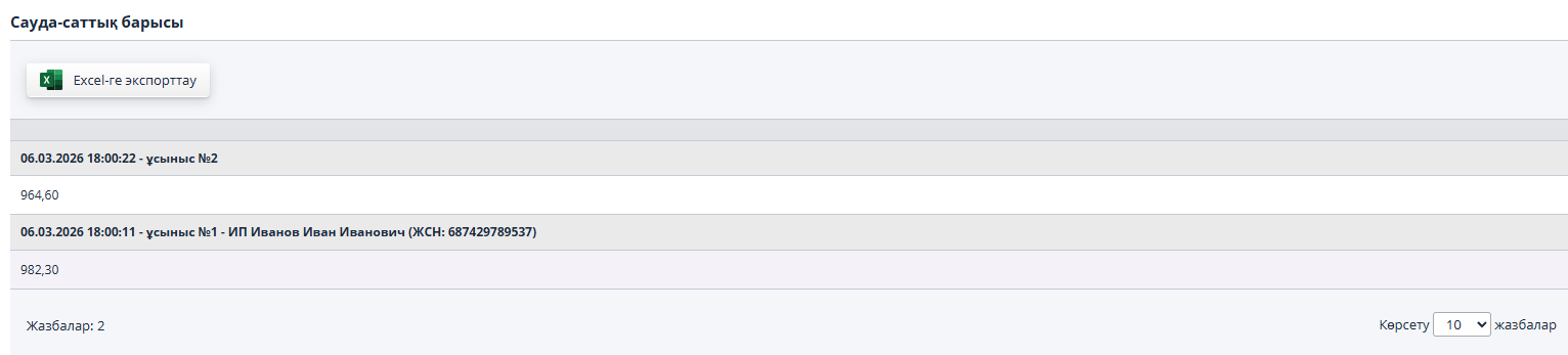 Аукцион сауда сеансындағы қатысушылардың ұсыныстары