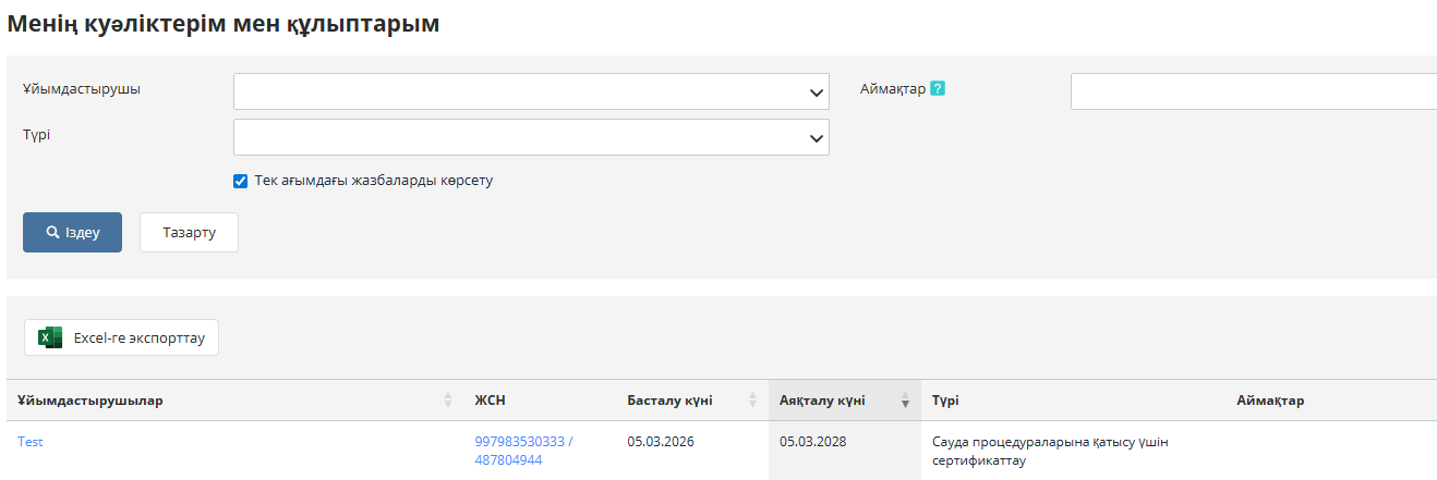 «Менің сертификаттарым және блоктауларым» журналы