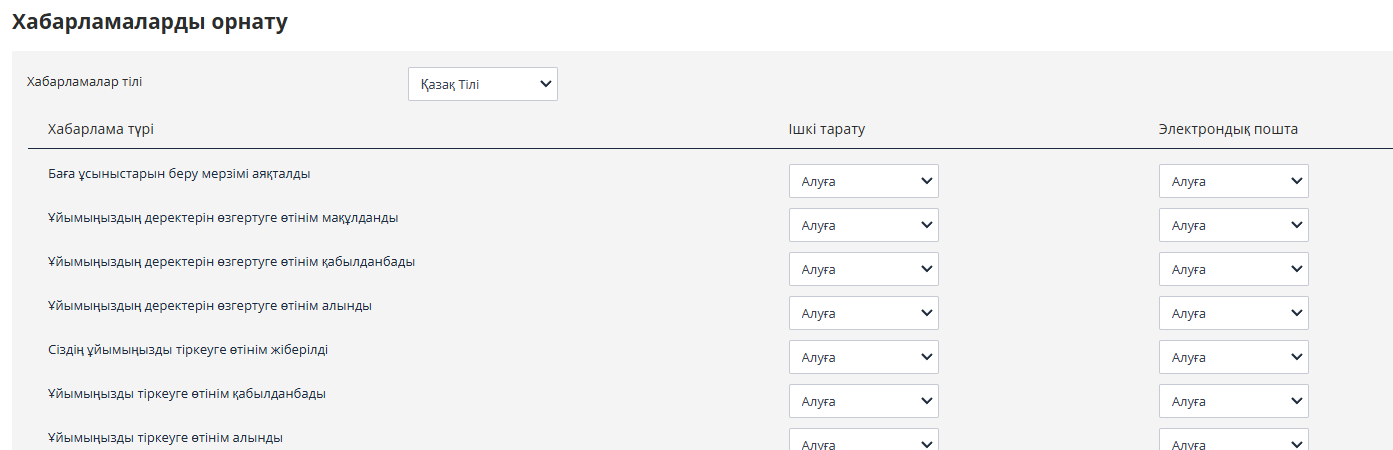 Хабарламаларды баптау