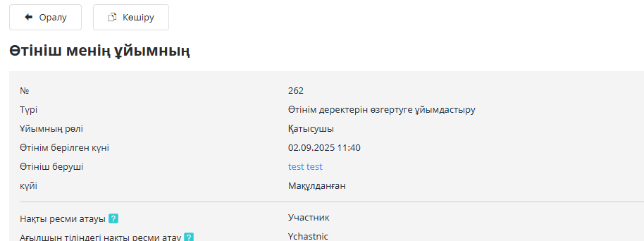 Ұйым өтінішін басқару әрекеттері